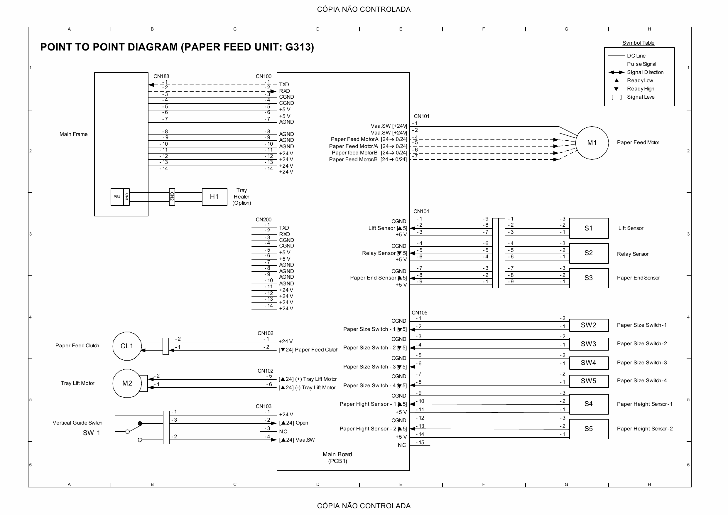 RICOH Aficio CL-5000 G071 Circuit Diagram-5